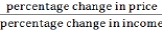 <strong>What is the correct way to calculate price elasticity of demand?</strong> A) B) C) D)