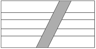 <strong>  -Which of the following best describes the gray igneous rock depicted in the cross section above?</strong> A) dike B) lava flow C) pluton D) sill <div style=padding-top: 35px> 