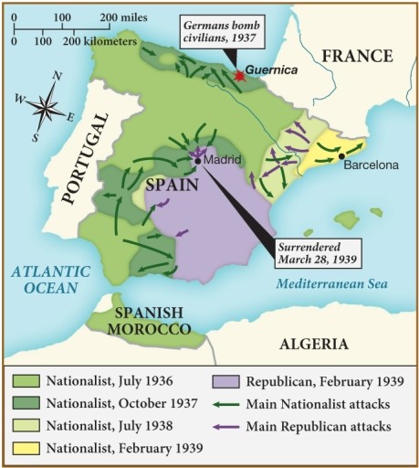 According to this map, which of the following statements supports why the Nationalists were successful during the Spanish Civil War? ​   ​ A)  They were able to use strategic positions to launch naval attacks. B)  They had control over key cities like Madrid and Barcelona. C)  They were able to mobilize and expand more easily than the Republicans could. D)  They had the assistance of neighboring Portugal.