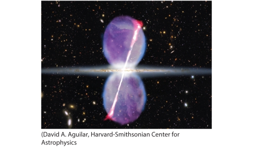 <strong>Gamma-ray bubbles have been found above and below the plane of our galaxy. (See Figure 22-30 of Universe, 11th ed.) These are:   ​</strong> A)relatively small regions within the central bulge that are probably remnants of jet activity from Sagittarius A*. B)regions from which no gamma-ray emission has been observed. C)huge regions in which gamma rays are produced when high-speed electrons interact with photons of energies below the gamma-ray range. D)the first gamma-ray bursters to be observed within our galaxy. <div style=padding-top: 35px> 