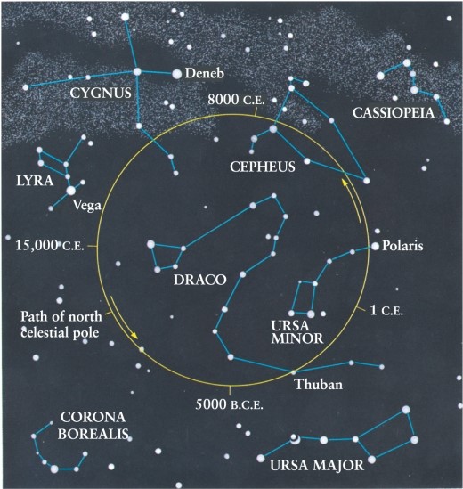 <strong>If the polar axis of Earth precesses through a full circle (See Figure 2-20 of Universe, 11th ed.) in 26,000 years, how many years will it take for the line between the axis and the center of the circle to move through 1°? </strong> A)720 B)0.014 C)7.2 D)72