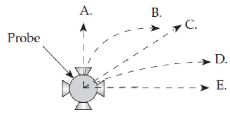  A deep space probe moving forward in space needs to make a course correction and so fires a thruster on the side of the probe  90^{\circ}  away from its direction of motion, as shown below. After the thruster is turned off, which trajectory best describes the probe's subsequent motion? Possible final trajectories (thruster off) :   A)  A B)  B C)  C D)  D E)  E 