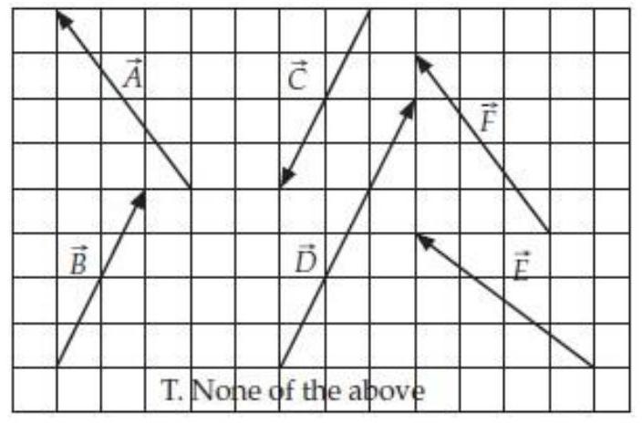  Consider the displacement vectors shown below.    - Which vector (if any) is equal to  \vec{A}