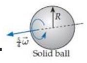 Which of the six objects shown below has the largest rotational energy? (All have the same mass.) A.     B.     C.     D.     E.      