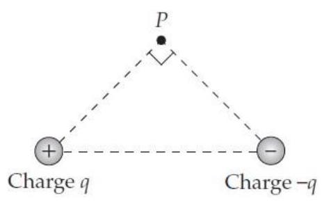  What is the direction of the electric field vector  \vec{E}  at point  P  in the situation shown below? (Assume that the balls are actually point particles equidistant from  P .)    A)  A B)  B C)  C D)  D E)  zero F)  Other G)  AA H)  BB I)  CC J)  DD 