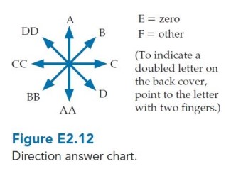     Imagine that we place a positively charged particle a distance  r  from a neutral atom, as shown below. Choose your answers for parts  b  through e from figure E2.12. -  (a)  The electric field of the charged particle causes the initially neutral atom to become charged. T or F? A)  A B)  B C)  C D)  D E)  Zero F)  Other G)  AA H)  BB I)  CC J)  DD 