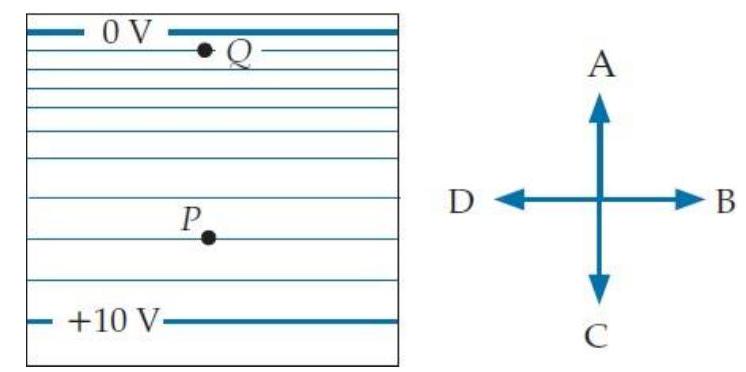  Consider the equipotential diagram shown below and to the left:   In what direction does the electric field at point  P  point? A)  A B)  B C)  C D)  D 