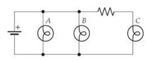 If you were to unscrew bulb B from its socket (effectively removing it from the circuit and leaving a gap in its place) , bulb A would   A)  get brighter. B)  become dimmer. C)  remain at the same brightness. D)  go out.