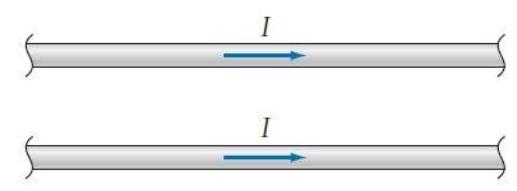 Imagine placing two long wires parallel to each other. If conventional currents flow through them in the directions shown, will the wires attract, repel, or exert no net force on each other?   A)  Attract each other B)  Repel each other C)  Exert no net force on each other
