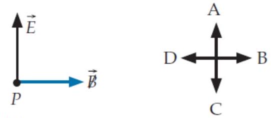  In each of the cases (a)  and (b)  shown below the electric and magnetic fields in an electromagnetic wave point in the directions shown as the wave passes a certain point  P . [  \vec{B}  points away from the viewer in case (b) .] -  (a)  In which direction is the wave moving? A)  A B)  B C)  C D)  D E)  Toward the viewer F)  Away from the viewer  \mathrm{T} . This is impossible. 