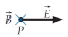  In each of the cases (a)  and (b)  shown below the electric and magnetic fields in an electromagnetic wave point in the directions shown as the wave passes a certain point  P . [  \vec{B}  points away from the viewer in case (b) .] -  (b)  In which direction is the wave moving? A)  A B)  B C)  C D)  D E)  Toward the viewer F)  Away from the viewer G)  This is impossible. 