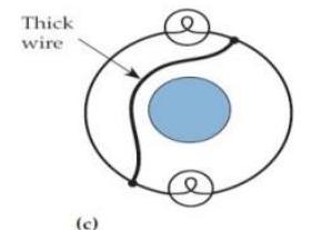  In figure E19.12a, two light bulbs are connected in a loop that surrounds a solenoid connected to a source of AC current. In this case, both bulbs glow brightly. Now suppose that we connect various points in this circuit with a thick (low-resistance)  copper wire, as shown in figures E19.12b through E19.12d. Which bulbs glow in each case? -C.   A)  Bulb  A  glows but bulb  B  goes out. B)  Bulb B glows but bulb  A  goes out. C)  Both bulbs continue to glow. D)  Both bulbs go out. E)  One needs more information to answer. 