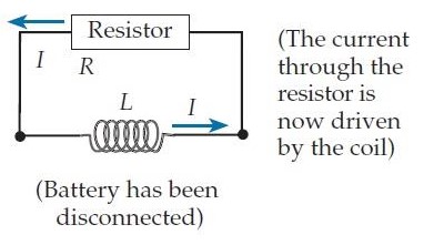  The inductor in an LR circuit (see figure E20.1b)  initially carries a current  I_{0}  and therefore contains a certain amount of energy in its magnetic field. By the time that the current has decayed to half its initial value, what fraction of the inductor's magnetic field energy has been converted to thermal energy in the circuit's resistor?   A)   7 / 8  B)   3 / 4  C)   1 / 2  D)   1 / 4  E)   1 / 8  F)  Some other fraction (specify) . 