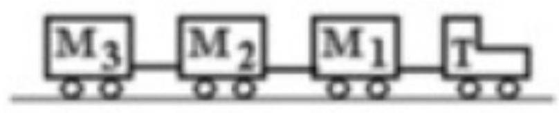  In the figure, an airport luggage carrying train with a tractor  T  is pulling three luggage carts,  M_{1}, M_{2} , and  M_{3} , with constant velocity of  4.5 \mathrm{~m} / \mathrm{s} . If  T=300 \mathrm{~kg}, M_{1}=200 \mathrm{~kg}, M_{2}=100 \mathrm{~kg} , and  M_{3}=100 \mathrm{~kg}  (there is no friction) , then the force in the connection between the tractor  \mathrm{T}  and cart  \mathrm{M}_{1}  is   A)   280 \mathrm{~N} . B)   560 \mathrm{~N} . C)   980 \mathrm{~N} . D)   0.00 \mathrm{~N} . E)   140 \mathrm{~N} . 