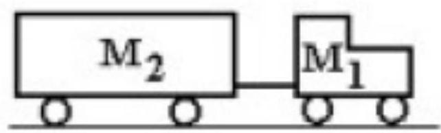  A tractor of mass  M_{1}=2,000 \mathrm{~kg}  is pulling a trailer of mass  M_{2}=5,000 \mathrm{~kg} . If the tractor-trailer is accelerated at  2.0 \mathrm{~m} / \mathrm{s}^{2} , and air resistance is negligible, then the tension in the trailer hitch that connects the trailer to the tractor is   A)   8,000 \mathrm{~N} . B)   6,000 \mathrm{~N} . C)   11,000 \mathrm{~N} . D)   10,000 \mathrm{~N} . E)   9,000 \mathrm{~N} . 