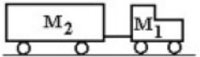  A tractor of mass  M_{1}=2,000 \mathrm{~kg}  is pulling a trailer of mass  M_{2}=5,000 \mathrm{~kg} . If the tractor-trailer is accelerated at  2.0 \mathrm{~m} / \mathrm{s}^{2} , and air resistance is negligible, then the magnitude of the force the tractor applies to the road is   A)   12,000 \mathrm{~N}  B)   14,000 \mathrm{~N}  C)   6,000 \mathrm{~N} . D)   8,000 \mathrm{~N} . E)   10,000 \mathrm{~N}
