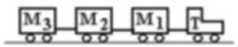  In the figure, an airport luggage-carrying train with a tractor  T  is pulling three luggage carts,  M_{1}, M_{2} , and  M_{3}  with an acceleration of  1.2 \mathrm{~m} / \mathrm{s}^{2} . If  \mathrm{T}=300 \mathrm{~kg}, \mathrm{M}_{1}=200 \mathrm{~kg}, \mathrm{M}_{2}=100 \mathrm{~kg} , and  \mathrm{M}_{3}=100 \mathrm{~kg} , and air resistance is negligible, then the tension in the connection between cart  \mathrm{M}_{2}  and cart  \mathrm{M}_{1}  is   A)   480 \mathrm{~N} . B)   840 \mathrm{~N} . C)   240 \mathrm{~N} . D)   0 \mathrm{~N} . E)   120 \mathrm{~N} . 