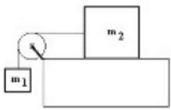   Two masses are suspended by a cord that passes over a pulley with negligible mass. The cord also has negligible mass. One of the masses,  m_{1} , has a mass of  7.0 \mathrm{~kg}  and the other mass,  m_{2} , has a mass of  3.0 \mathrm{~kg} . The pulley turns on a shaft through the center of the pulley, which supports the pulley and all the masses. The vertical force of the shaft on the pulley is   A)   49 \mathrm{~N}  downward. B)   98 \mathrm{~N}  upward. C)   82 \mathrm{~N}  upward. D)   82 \mathrm{~N}  downward. E)   49 \mathrm{~N}  upward. 