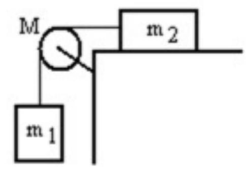 <strong>A mass m_{1} is connected by a light string that passes over a pulley of mass M to a mass m_{2} sliding on a frictionless horizontal surface as shown in the figure. There is no slippage between the string and the pulley. The pulley has a radius of 25.0 \mathrm{~cm} and a moment of inertia of 1 / 2 \mathrm{MR}^{2} . If \mathrm{m}_{1} is 1.00 \mathrm{~kg}, \mathrm{~m}_{2} is 2.00 \mathrm{~kg} , and M is 4.00 \mathrm{~kg} , then what is the downward acceleration of m_{1} ? </strong> A) 2.72 \mathrm{~m} / \mathrm{s}^{2} B) 1.55 \mathrm{~m} / \mathrm{s}^{2} C) 1.96 \mathrm{~m} / \mathrm{s}^{2} D) 2.06 \mathrm{~m} / \mathrm{s}^{2} E) 2.33 \mathrm{~m} / \mathrm{s}^{2}