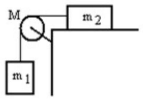 <strong>A mass m_{1} is connected by a light string that passes over a pulley of mass M to a mass m_{2} sliding on a frictionless horizontal surface as shown in the figure. There is no slippage between the string and the pulley. The pulley has a radius of 25.0 \mathrm{~cm} and a moment of inertia of 1 / 2 \mathrm{MR}^{2} . If \mathrm{m}_{1} is 1.00 \mathrm{~kg}, \mathrm{~m}_{2} is 2.00 \mathrm{~kg} , and M is 4.00 \mathrm{~kg} , then what is the tension in the string attached to \mathrm{m}_{2} ? </strong> A) 2.98 \mathrm{~m} / \mathrm{s}^{2} B) 3.23 \mathrm{~m} / \mathrm{s}^{2} C) 3.02 \mathrm{~m} / \mathrm{s}^{2} D) 3.92 \mathrm{~m} / \mathrm{s}^{2} E) 3.65 \mathrm{~m} / \mathrm{s}^{2}