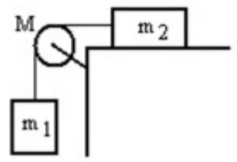 <strong>A mass m_{1} is connected by a light string that passes over a pulley of mass M to a mass m_{2} sliding on a frictionless horizontal surface as shown in the figure. There is no slippage between the string and the pulley. The pulley has a radius of 25 \mathrm{~cm} and a moment of inertia of 1 / 2 \mathrm{MR}^{2} . If \mathrm{m}_{1} is 4.00 \mathrm{~kg}, \mathrm{~m}_{2} is 2.00 \mathrm{~kg} , and \mathrm{M} is 4.00 \mathrm{~kg} , then what is the downward acceleration of \mathrm{m}_{1} ? </strong> A) 4.9 \mathrm{~m} / \mathrm{s}^{2} B) 4.5 \mathrm{~m} / \mathrm{s}^{2} C) 3.7 \mathrm{~m} / \mathrm{s}^{2} D) 4.1 \mathrm{~m} / \mathrm{s}^{2} E) 3.9 \mathrm{~m} / \mathrm{s}^{2}