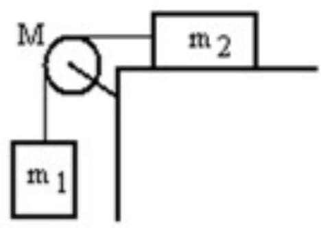<strong>A mass m_{1} is connected by a light string that passes over a pulley of mass M to a mass m_{2} sliding on a frictionless horizontal surface as shown in the figure. There is no slippage between the string and the pulley. The pulley has a radius of 25.0 \mathrm{~cm} and a moment of inertia of 1 / 2 \mathrm{MR}^{2} . If \mathrm{m}_{1} is 4.00 \mathrm{~kg}, \mathrm{~m}_{2} is 4.00 \mathrm{~kg} , and \mathrm{M} is 4.00 \mathrm{~kg} , then what is the downward acceleration of m_{1} ? </strong> A) 3.92 \mathrm{~m} / \mathrm{s}^{2} B) 3.04 \mathrm{~m} / \mathrm{s}^{2} C) 2.96 \mathrm{~m} / \mathrm{s}^{2} D) 4.42 \mathrm{~m} / \mathrm{s}^{2} E) 3.42 \mathrm{~m} / \mathrm{s}^{2}