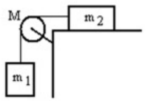 <strong>A mass m_{1} is connected by a light string that passes over a pulley of mass M to a mass m_{2} sliding on a frictionless horizontal surface as shown in the figure. There is no slippage between the string and the pulley. The pulley has a radius of 25.0 \mathrm{~cm} and a moment of inertia of 1 / 2 \mathrm{MR}^{2} . If \mathrm{m}_{1} is 4.00 \mathrm{~kg}, \mathrm{~m}_{2} is 4.00 \mathrm{~kg} , and M is 4.00 \mathrm{~kg} , then what is the tension in the string attached to \mathrm{m}_{2} ? </strong> A) 12.6 \mathrm{~N} B) 15.7 \mathrm{~N} C) 19.8 \mathrm{~N} D) 10.4 \mathrm{~N} E) 17.6 \mathrm{~N}