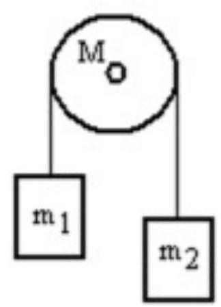 <strong>A mass m_{1} is connected by a light string that passes over a pulley of mass M to a mass m_{2} as shown in the figure. Both masses move vertically and there is no slippage between the string and the pulley. The pulley has a radius of 30.0 \mathrm{~cm} and a moment of inertia of \mathrm{MR}^{2} . If \mathrm{m}_{1} is 4.00 \mathrm{~kg}, \mathrm{~m}_{2} is 3.00 \mathrm{~kg} and \mathrm{M} is 6.00 \mathrm{~kg} , then what is the tension in the string that is attached to \mathrm{m}_{2} ? </strong> A) 41.3 \mathrm{~N} B) 20.7 \mathrm{~N} C) 31.7 \mathrm{~N} D) 25.5 \mathrm{~N} E) 35.2 \mathrm{~N}