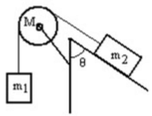 <strong>A mass m_{1} is connected by a light string that passes over a pulley of mass M to a mass m_{2} sliding on a frictionless incline as shown in the figure. There is no slippage between the string and the pulley. The pulley has a radius of 30.0 \mathrm{~cm} and a moment of inertia of \mathrm{MR}^{2} . If \mathrm{m}_{1} is 4.00 \mathrm{~kg}, \mathrm{~m}_{2} is 4.00 \mathrm{~kg}, \mathrm{M} is 4.00 \mathrm{~kg} , and the angle is 70.0 degrees, then what is the acceleration of m_{1} ? </strong> A) 2.15 \mathrm{~m} / \mathrm{s}^{2} down B) 3.10 \mathrm{~m} / \mathrm{s}^{2} down C) 2.43 \mathrm{~m} / \mathrm{s}^{2} down D) 2.89 \mathrm{~m} / \mathrm{s}^{2} down E) 1.49 \mathrm{~m} / \mathrm{s}^{2} down