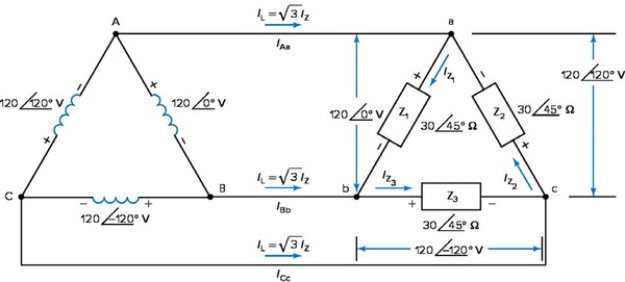 <strong>The figure shown (27-15) below shows a ?-connected generator driving a balanced, </strong> A) Y-connected load B) ?-connected load C) phase-connected load D) neutral-connected load