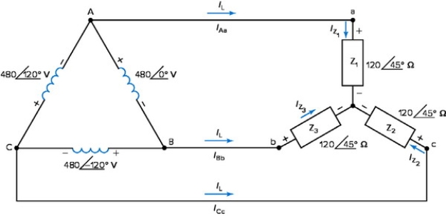 <strong>Close examination of the circuit connections shown in this figure (27-16(a)) below, shows that the current </strong> A) in each load is equal to its corresponding line current B) in each load is greater than its corresponding line current C) in each load is less than its corresponding line current D) in each load is always zero