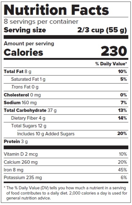 A patient eats food with the following label. If the patient eats four servings of the food, what percentage of the daily value of sodium would be met based on a 2000 calorie diet?   A)  5% B)  160% C)  7% D)  27% E)  14%
