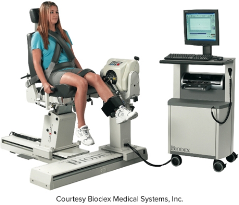 Which major component of a rehabilitation program is shown in the photo?   A)  Reestablishing neuromuscular control B)  Establishing/enhancing core stability C)  Restoring muscular strength, endurance, and power D)  Restoring range of motion E)  Regaining postural stability and balance F)  Maintaining cardiorespiratory fitness G)  Incorporating functional progression