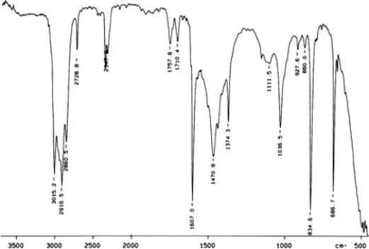 Examine the IR below and classify the compound.   A)  Amine B)  Carbocylic acid C)  Ketone D)  Alcohol E)  Arene