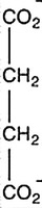 Oxaloacetate is the starting material in the first step of the citric acid cycle and the product of the last step. The last step of the citric acid cycle, the oxidation of malate to oxaloacetate, is shown. What is the structure of oxaloacetate?    A)     B)     C)     D)    