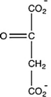 Oxaloacetate is the starting material in the first step of the citric acid cycle and the product of the last step. The last step of the citric acid cycle, the oxidation of malate to oxaloacetate, is shown. What is the structure of oxaloacetate?    A)     B)     C)     D)    