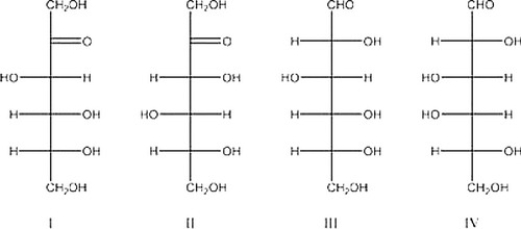 <strong>Which of the following is D-glucose?  </strong> A) I B) II C) III D) IV <div style=padding-top: 35px> 