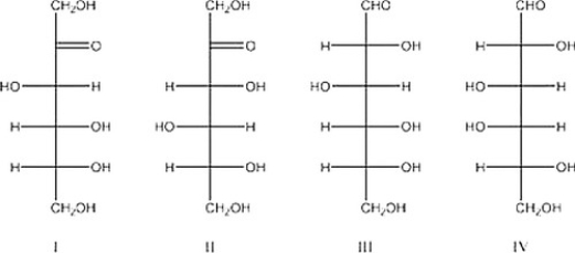 <strong>Which of the following is D-fructose?  </strong> A) I B) IV C) II D) III <div style=padding-top: 35px> 