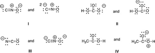 <strong>Which of the following pair does not represent resonance structures? </strong> A) IV B) II C) III D) I