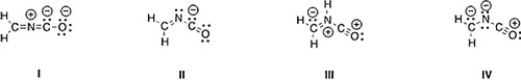 <strong>Which is not an acceptable Lewis structure for the anion CH2NCO-? </strong> A) II B) III C) I D) IV