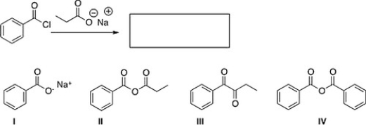 <strong>What is the product of the following reaction?  </strong> A) IV B) II C) I D) III <div style=padding-top: 35px> 