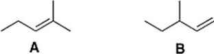Which of the following explains why heats of hydrogenation cannot be used to determine the relative stability of compounds A and B below?   A)  CompoundA hasE configuration while compoundB has noE/Z configuration. B)  CompoundA is trisubstituted while compoundB is monosubstituted. C)  Hydrogenation ofA andB give different alkanes. D)  Both compoundsA andB have noE/Z configurations.