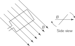 A conducting coil is rotated at constant speed in a uniform magnetic field as shown in the figure here. The time required by the loop to make a full rotation is T. The current generated in the coil would increase   A)  if the angular speed of the coil increases. B)  if the area of the coil increases. C)  if the strength of the magnetic field increases. D)  All of the above are correct. E)  None of the above id correct.