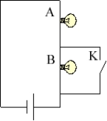 A current flows through the two identical lightbulbs shown here. When the switch K is closed, the brightness of bulb A   A)  decreases. B)  stays the same. C)  increases.
