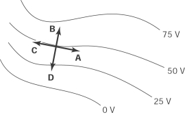 The figure here shows the equipotential lines in a certain region in the x-y plane. The vector that best represents the electric field at the point on the 50-V equipotential line where the vectors have been drawn is   A)  A B)  B C)  C D)  D