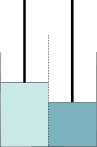 Refer to the figure shown. Assume that the two pistons have the same mass and move without friction, the center membrane in the diagram is permeable only to water, and solutes are shaded according to concentration (the darker the shading, the higher the concentration) .   The piston on the left would move upward if the membrane were permeable to only _______ and the solution on the left was _______ and the solution on the right was _______. A)  Na<sup>+</sup>; 1 M Na<sup>+</sup>; 3 M Cl<sup>‒</sup> B)  Cl<sup>‒</sup>; 1 M Cl<sup>‒</sup>; 3 M Na<sup>+</sup> C)  water and Na<sup>+</sup>; 2 M Cl<sup>‒</sup>; 3 M Na<sup>+</sup> D)  Ca<sup>2+</sup>; 1 M Na<sup>+</sup>; 3 M Ca<sup>2+</sup>