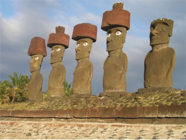   Scholars suggest that the enormous size of moai (figure 17.8)  and their placement on altars in Rapa Nui may indicate: A)  The moai are monuments to headhunting B)  The elites wore a common style of hats C)  The elite class wielded great power D)  The people had advanced engineering
