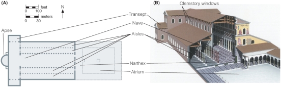   An important influence on the architecture of Old St. Peter's (figure 14.6A and B)  was the Roman: A)  Atrium B)  Basilica C)  Catacombs D)  Motif