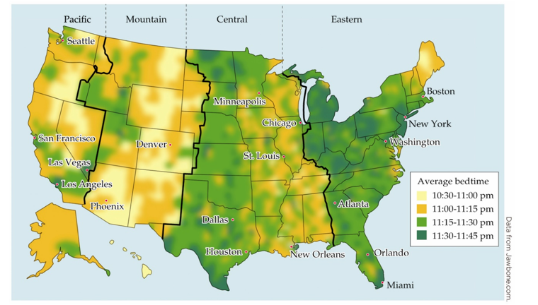 Refer to the figure.   This map supports which of the these observations about circadian rhythms in humans? A)  Humans in industrialized societies are no longer entrained by light. B)  The effect of light on biological rhythms is fast disappearing. C)  People tend to sleep more in northern latitudes. D)  There is still evidence that humans are entrained by light.