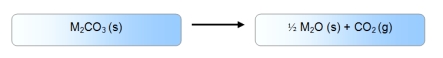 Which of these enthalpy cycles correctly accounts for the formation of a metal carbonate from its ions A)    Alt text needed B)    Alt text needed C)    Alt text needed D)    Alt text needed